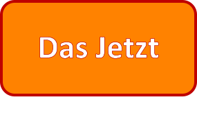 Das Jetzt
